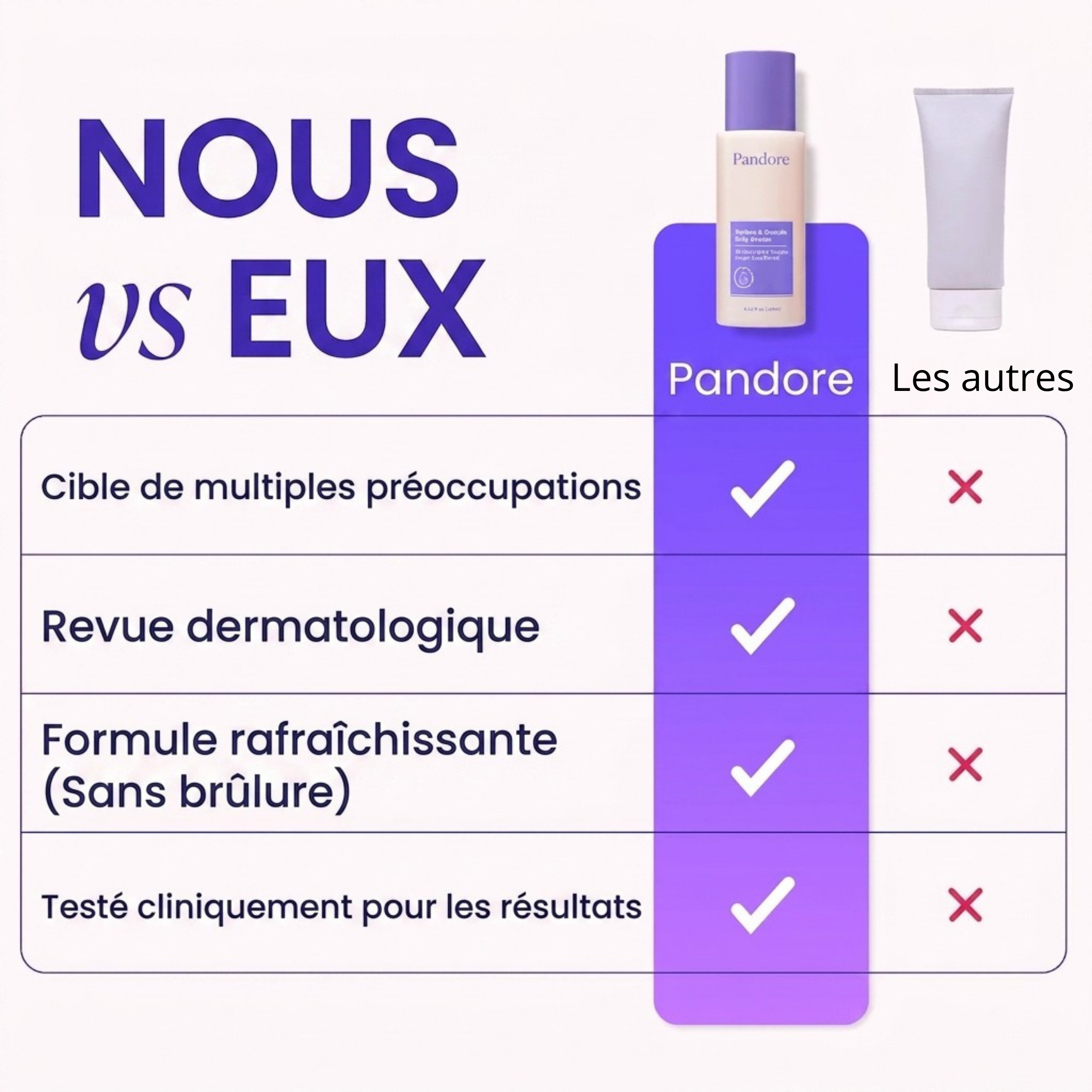Crème raffermissante et lissante pour le ventre