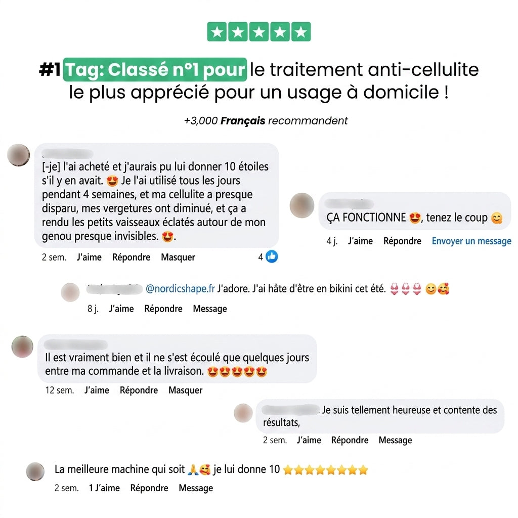 Pandore Sculpt™ | Soin anti-cellulite à domicile
